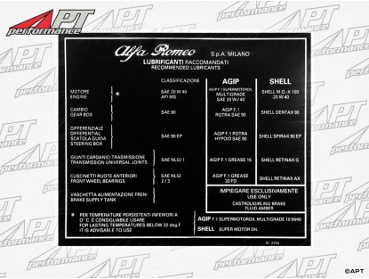 Sticker lubricant manual 105 models in engine hood