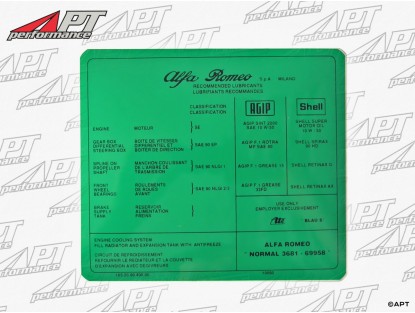 Sticker lubricant manual 1750 105 in engine hood