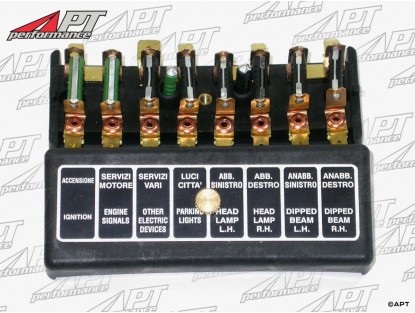 Fuse box 105 1. series  (8 fuses)