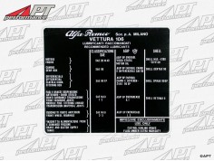 Sticker lubricant manual  106 - models