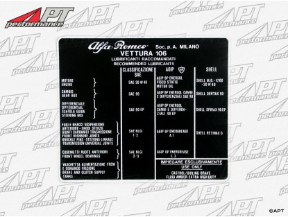 Sticker lubricant manual  106 - models