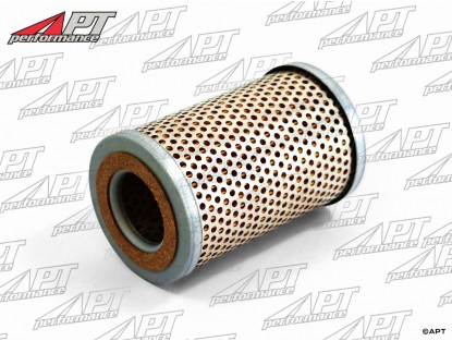 Oil filter  Lancia Appia I -  II -  III Series