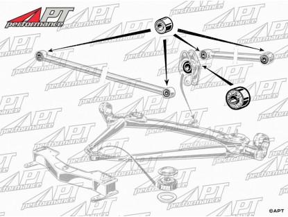 Watt link bush kit (5) SuperPro Alfetta + 75