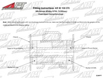 Top arm inner bush set Superpro Alfetta / GTV / 75 / SZ/RZ