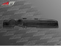 Dashboard GRP GT / GTV /  GTAM