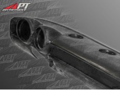 Dashboard GRP GT / GTV /  GTAM 2