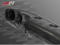 Dashboard GRP GT / GTV /  GTAM