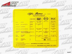 Sticker lubricant manual Montreal in engine hood