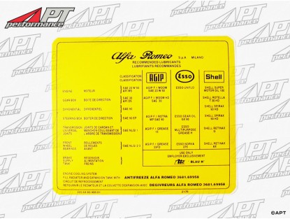 Sticker lubricant manual Montreal in engine hood