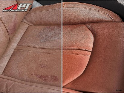 Sonax PREMIUM CLASS Leather Care Set