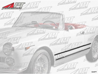 Set chrome trims for door sills 2000 Touring Spider