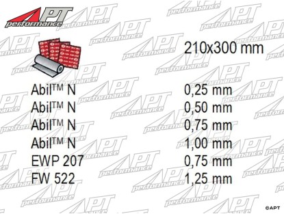 Elring gasket material kit XXL